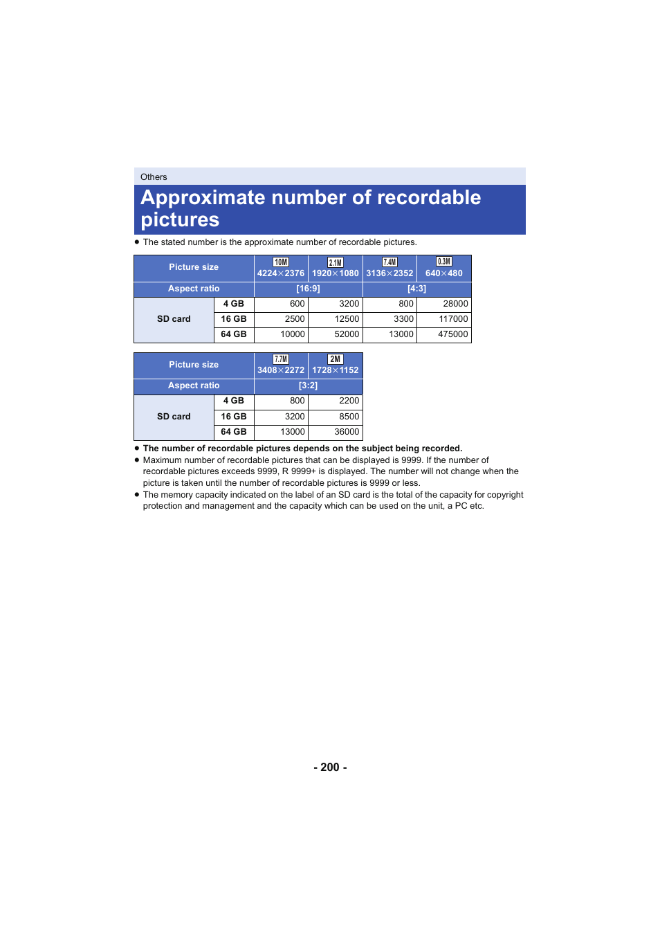 Approximate number of recordable pictures | Panasonic HC-V250K User Manual | Page 200 / 207