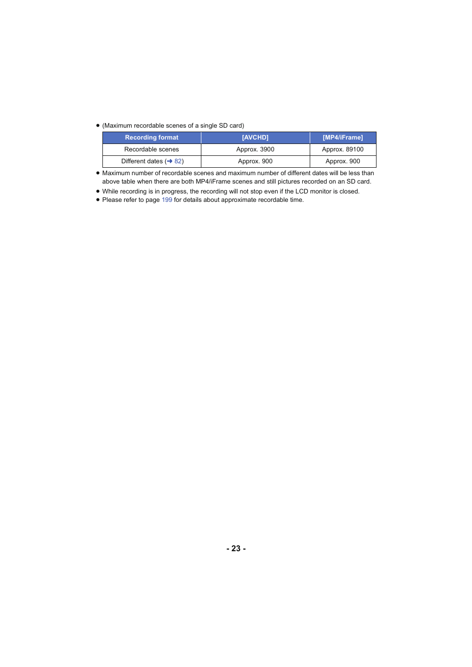 Panasonic HC-V250K User Manual | Page 23 / 207