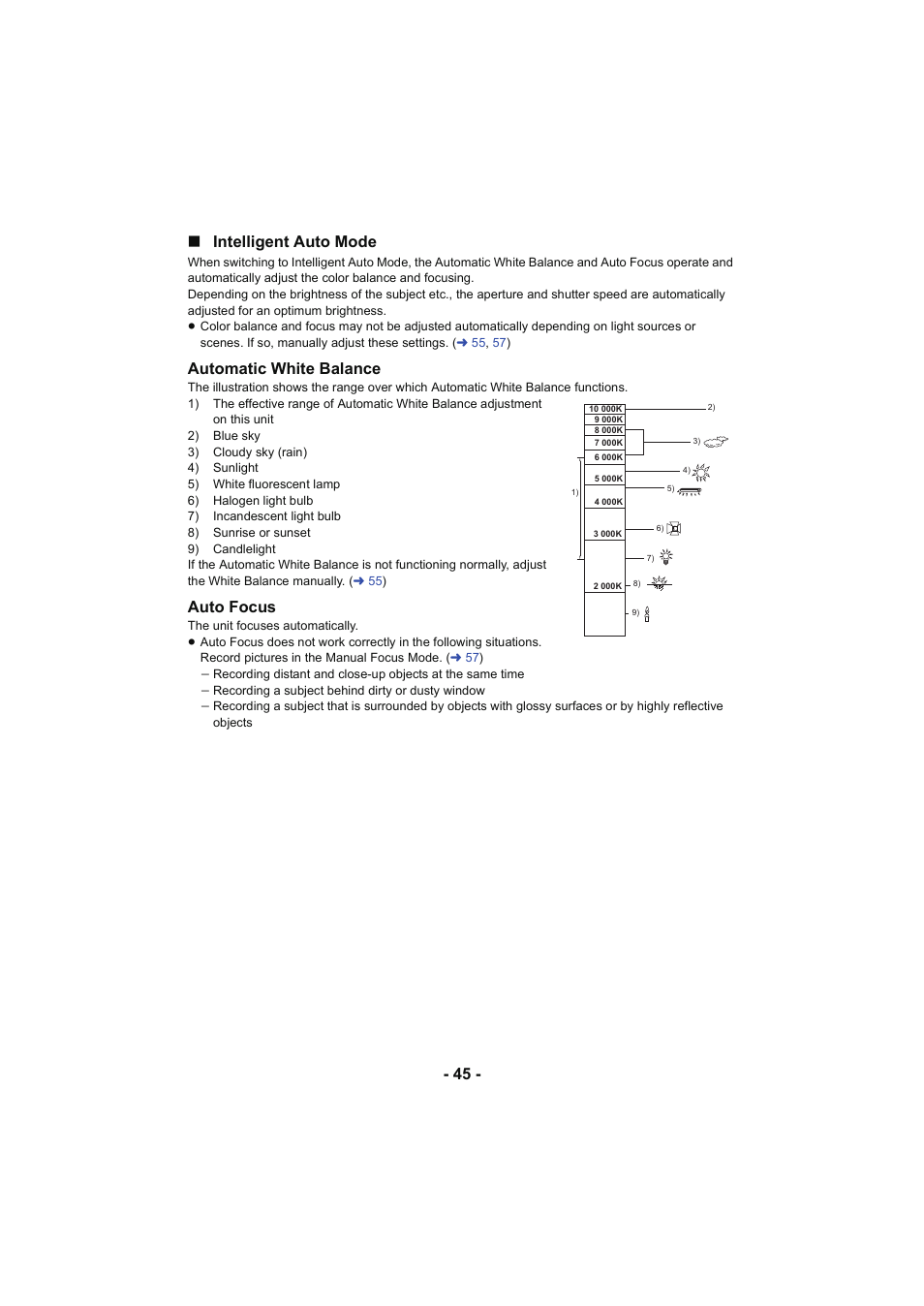 45 - ∫ intelligent auto mode, Automatic white balance, Auto focus | Panasonic HC-V250K User Manual | Page 45 / 207