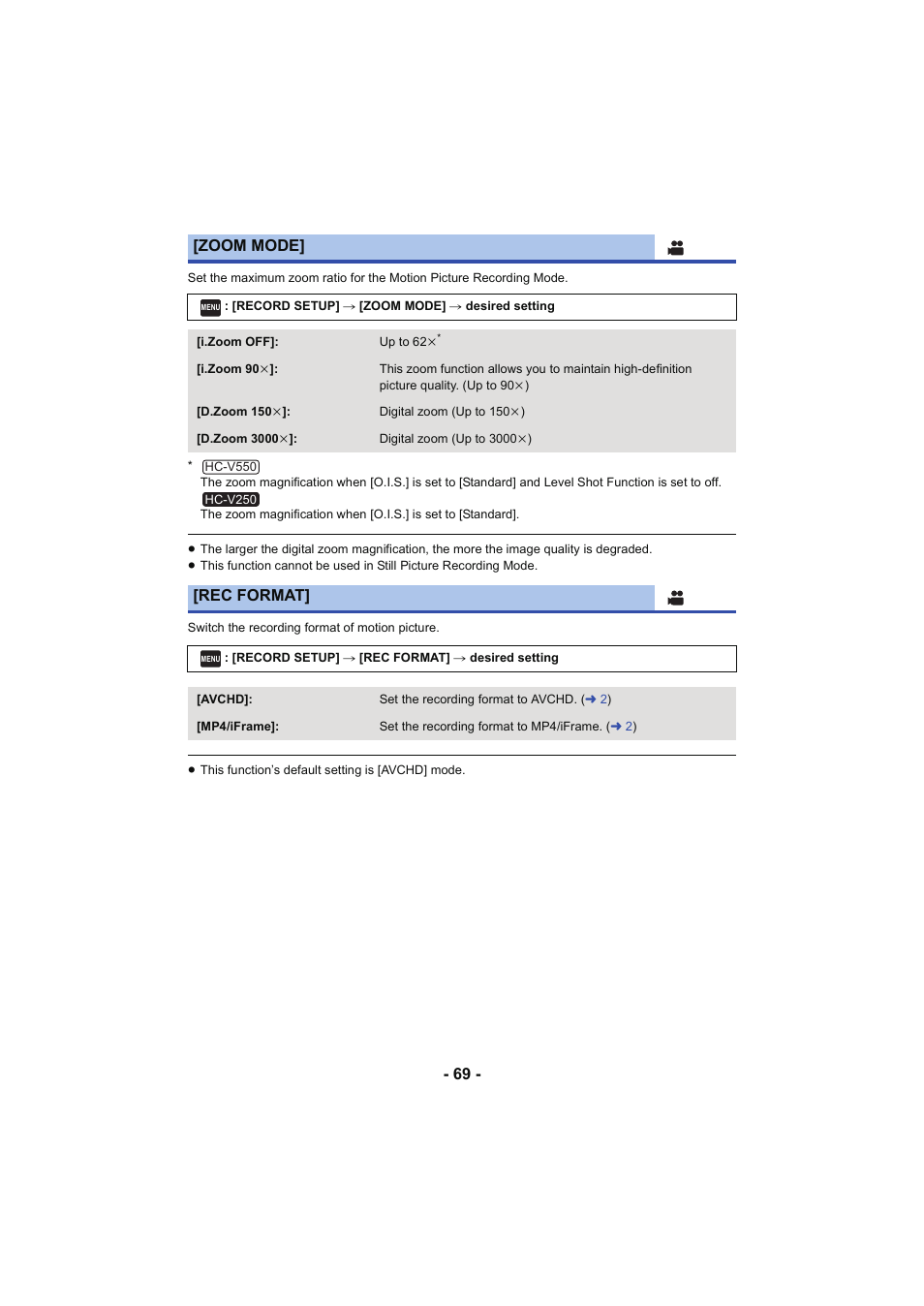 L 69, Zoom mode, Rec format | Panasonic HC-V250K User Manual | Page 69 / 207