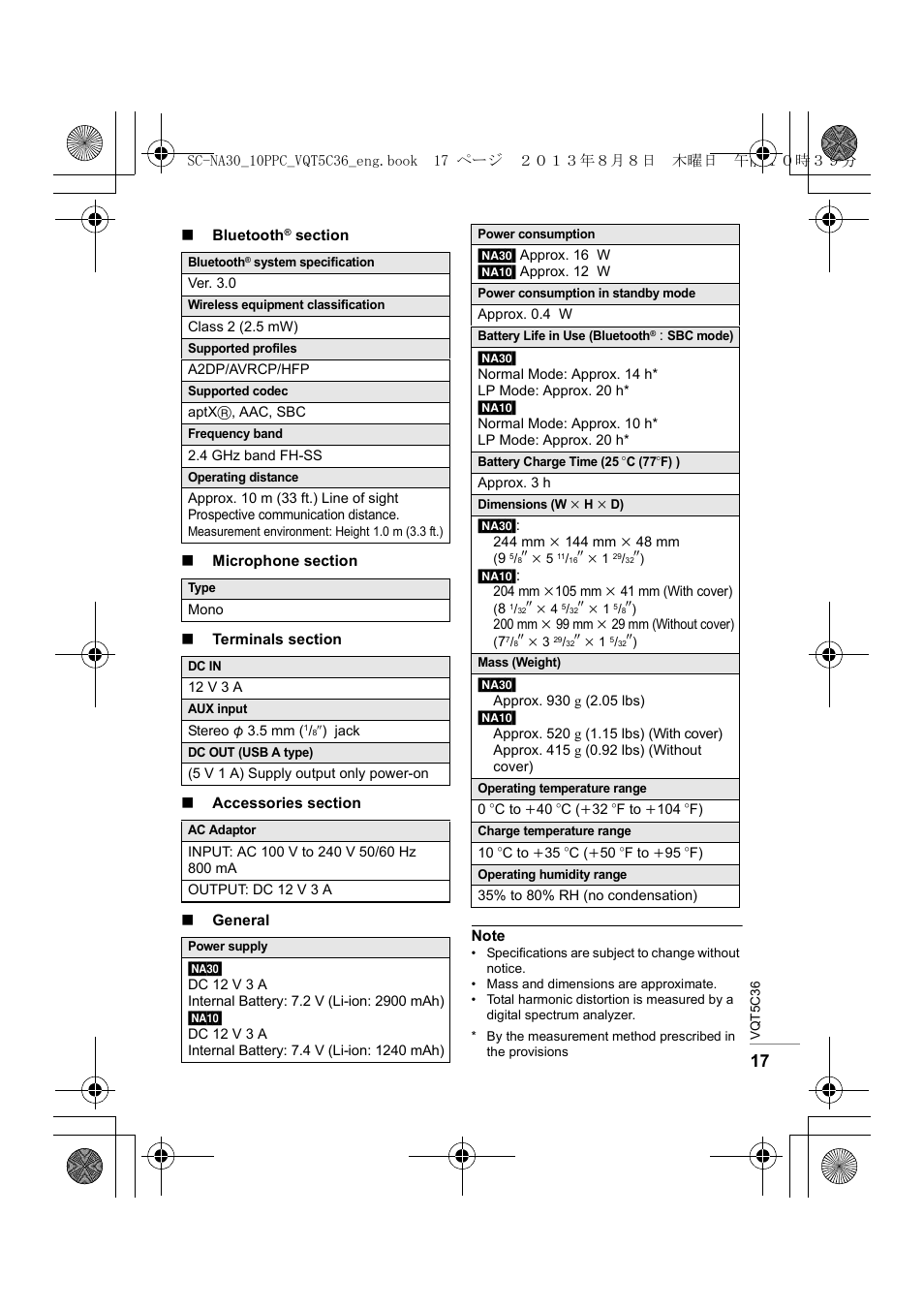 Panasonic SC-NA30 User Manual | Page 17 / 24