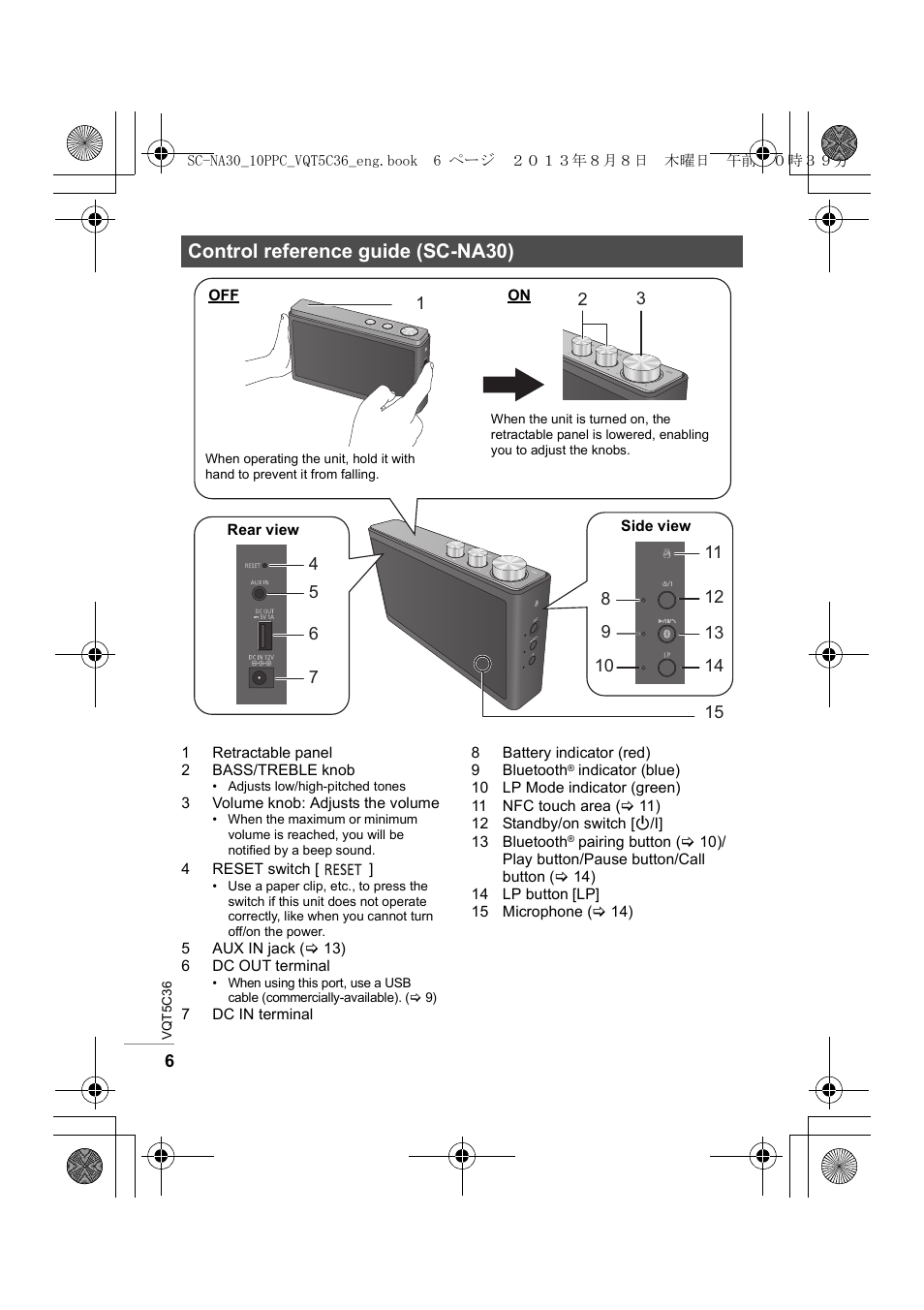 Control reference guide (sc-na30) | Panasonic SC-NA30 User Manual | Page 6 / 24