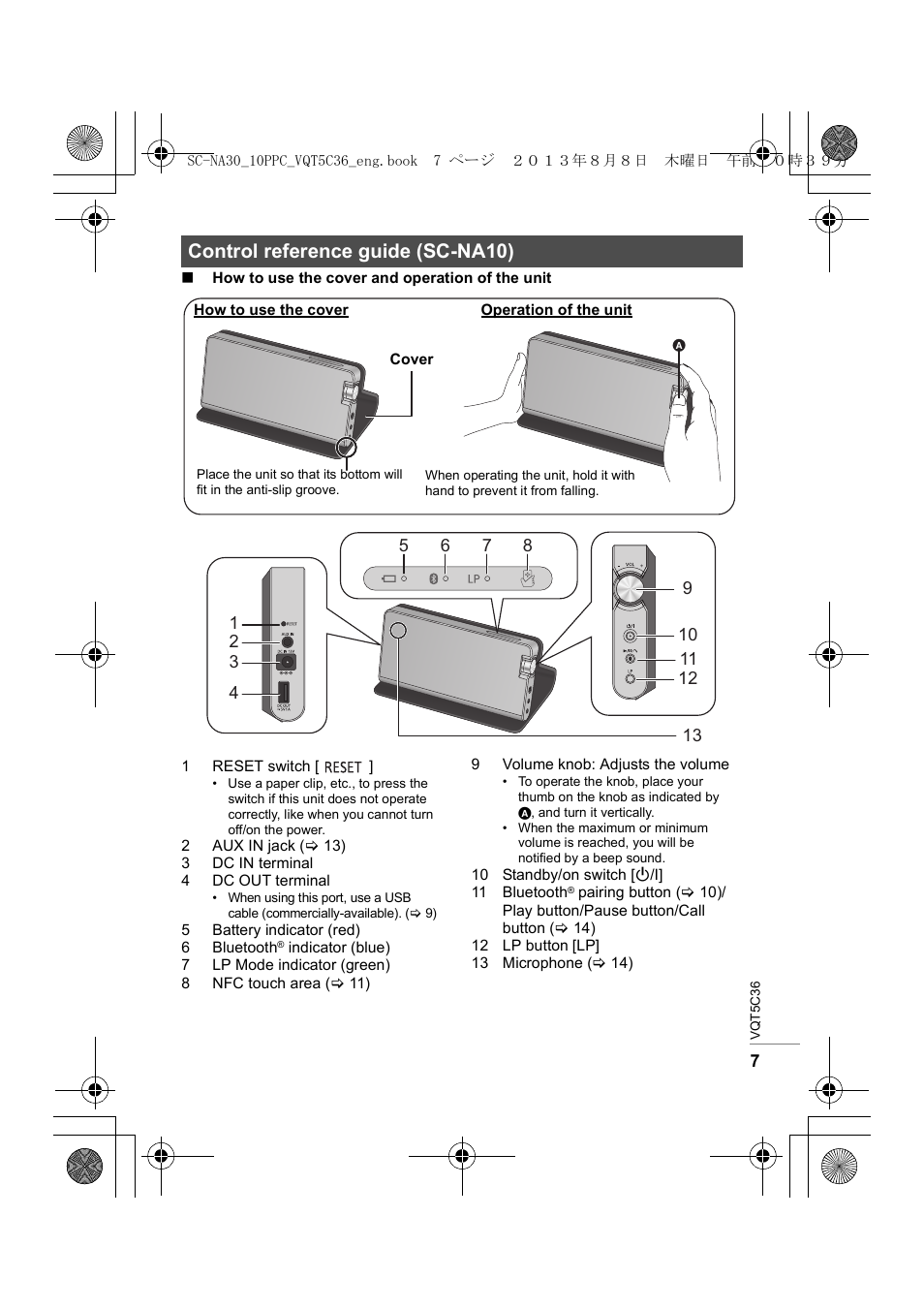 Control reference guide (sc-na10) | Panasonic SC-NA30 User Manual | Page 7 / 24