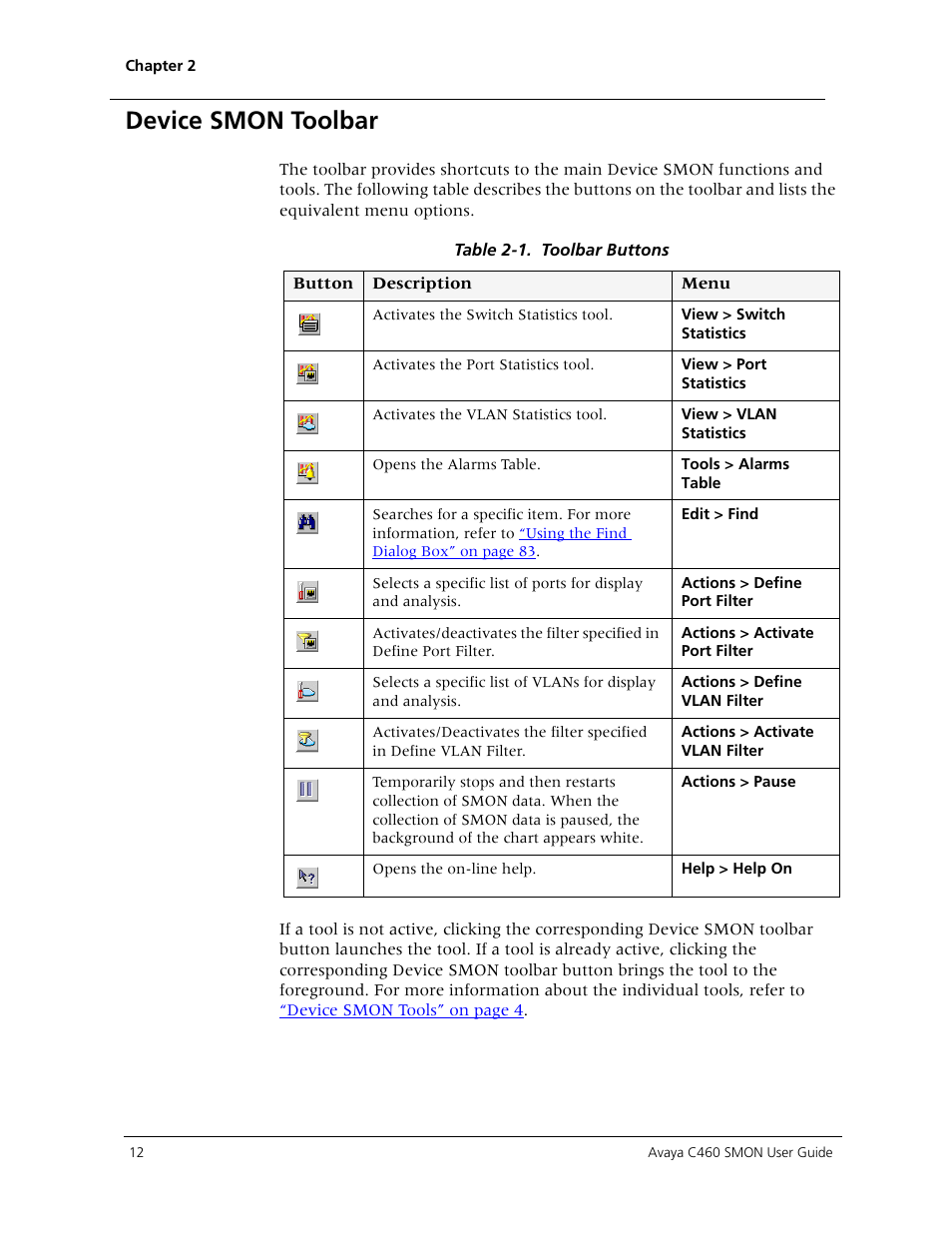 Device smon toolbar | Avaya C460 SMON User Manual | Page 20 / 102