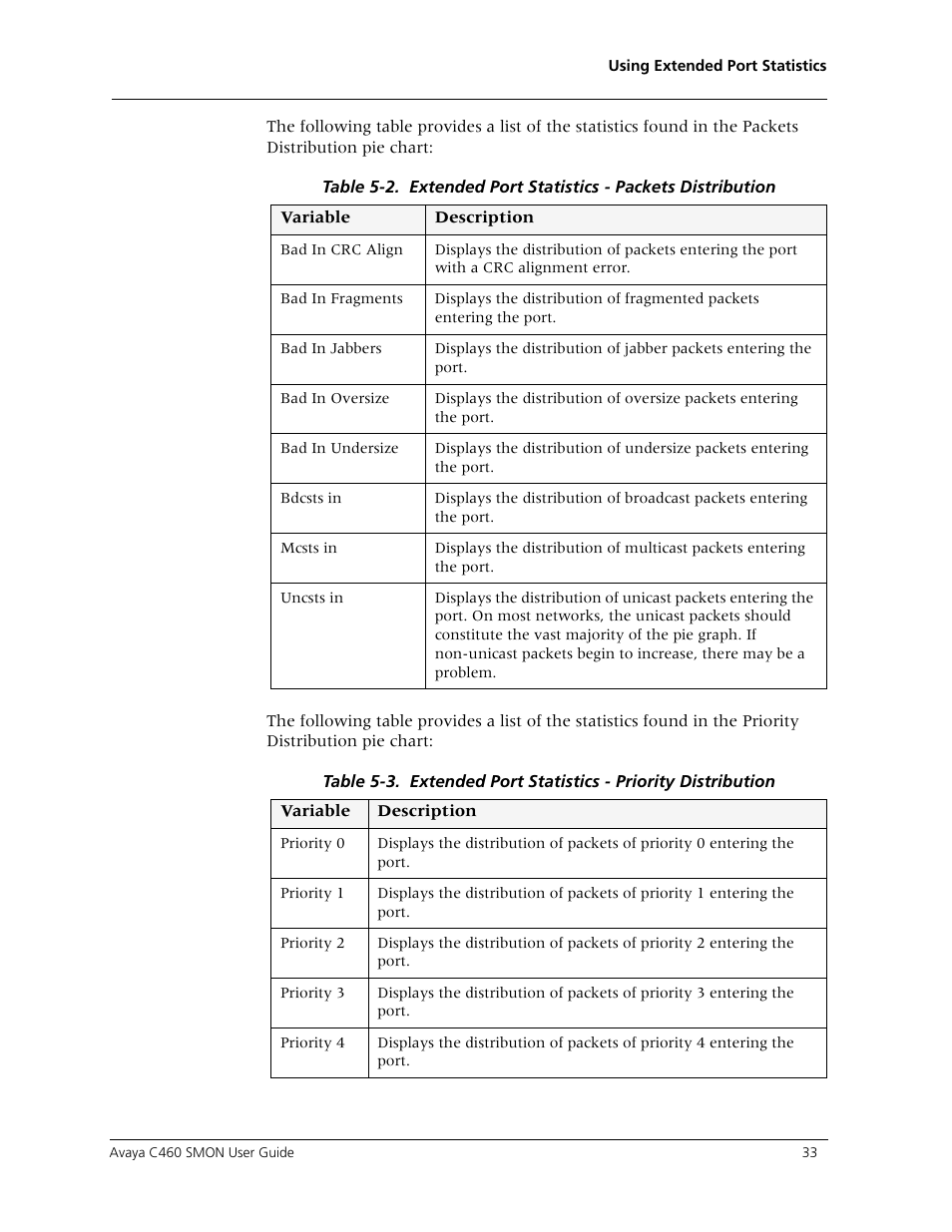 Avaya C460 SMON User Manual | Page 41 / 102