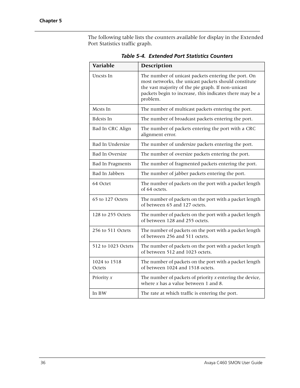 Avaya C460 SMON User Manual | Page 44 / 102