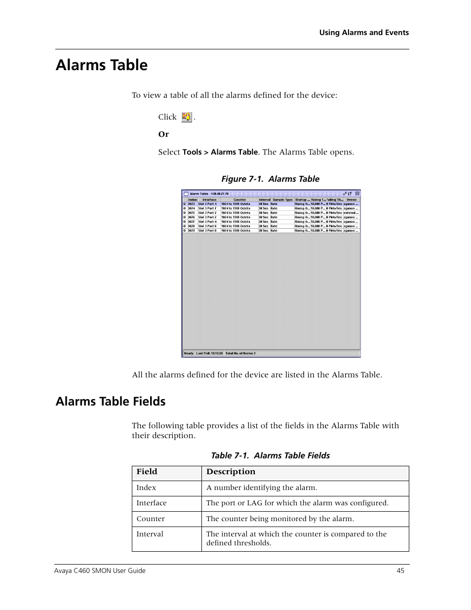 Alarms table, Alarms table fields | Avaya C460 SMON User Manual | Page 53 / 102