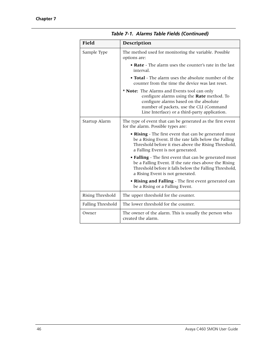 Avaya C460 SMON User Manual | Page 54 / 102