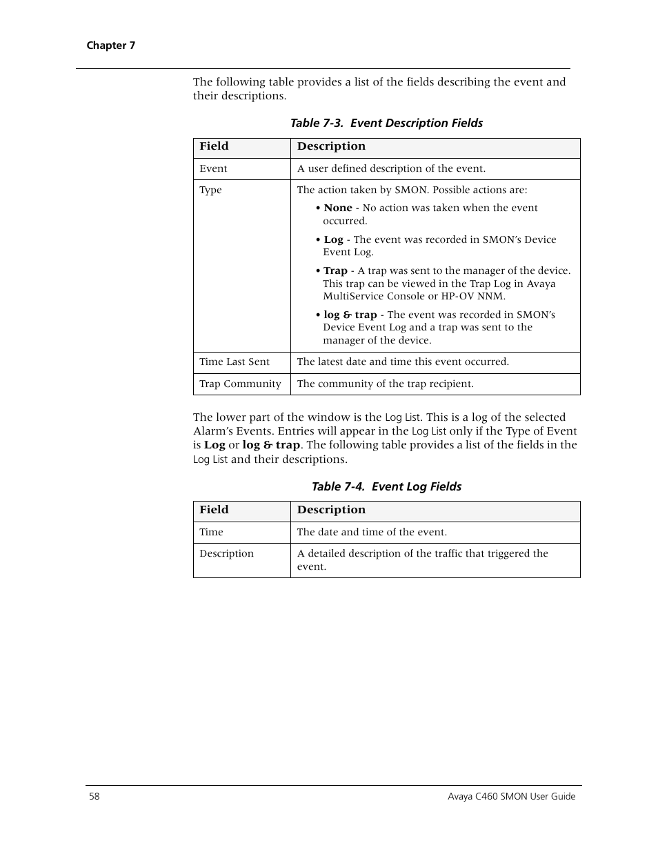 Avaya C460 SMON User Manual | Page 66 / 102