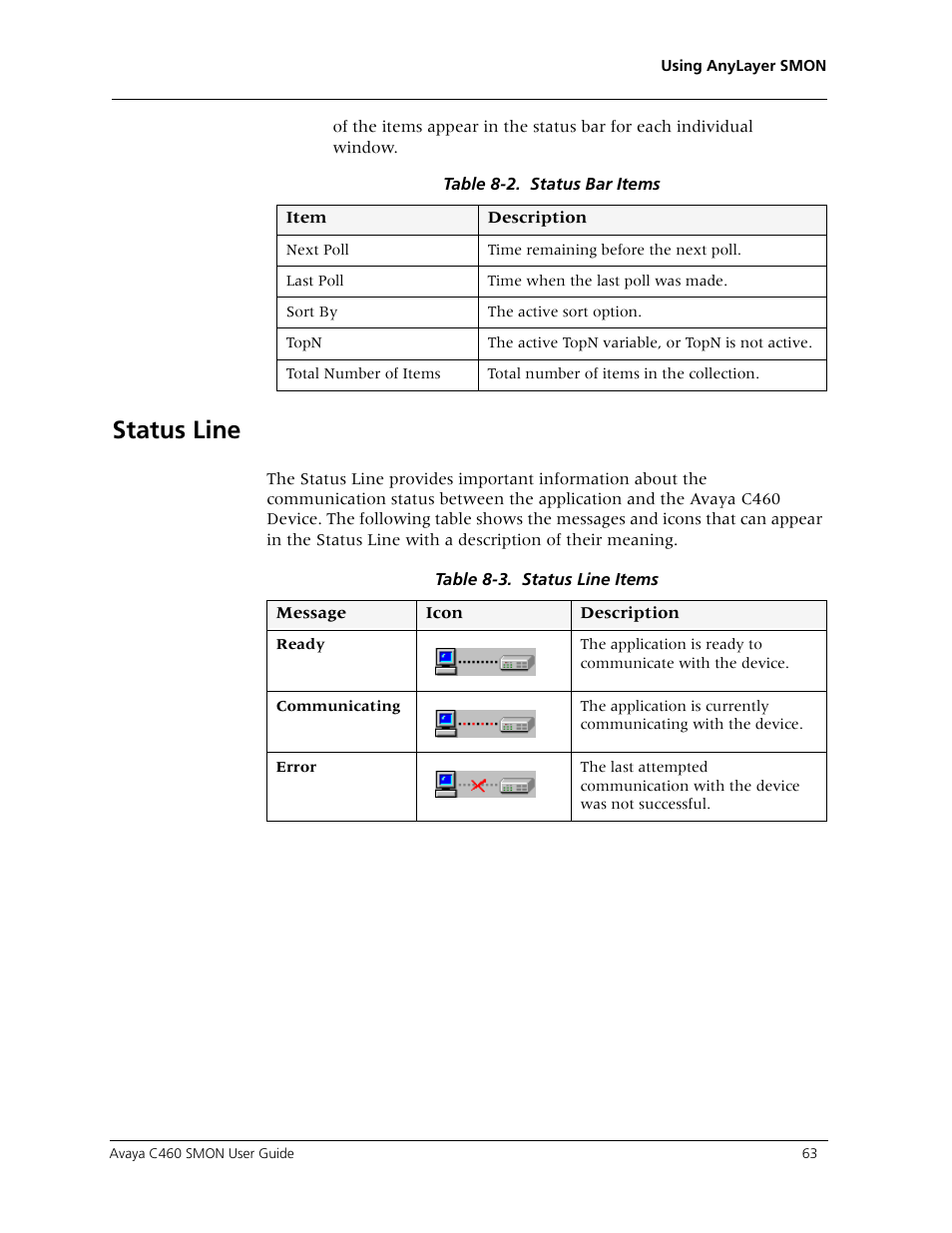 Status line, An area | Avaya C460 SMON User Manual | Page 71 / 102