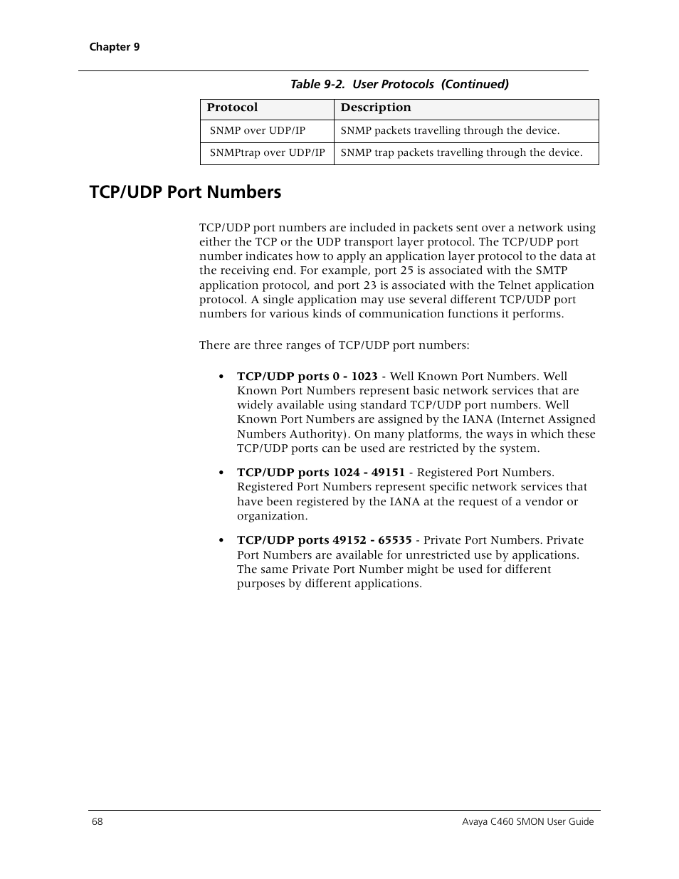 Tcp/udp port numbers | Avaya C460 SMON User Manual | Page 76 / 102