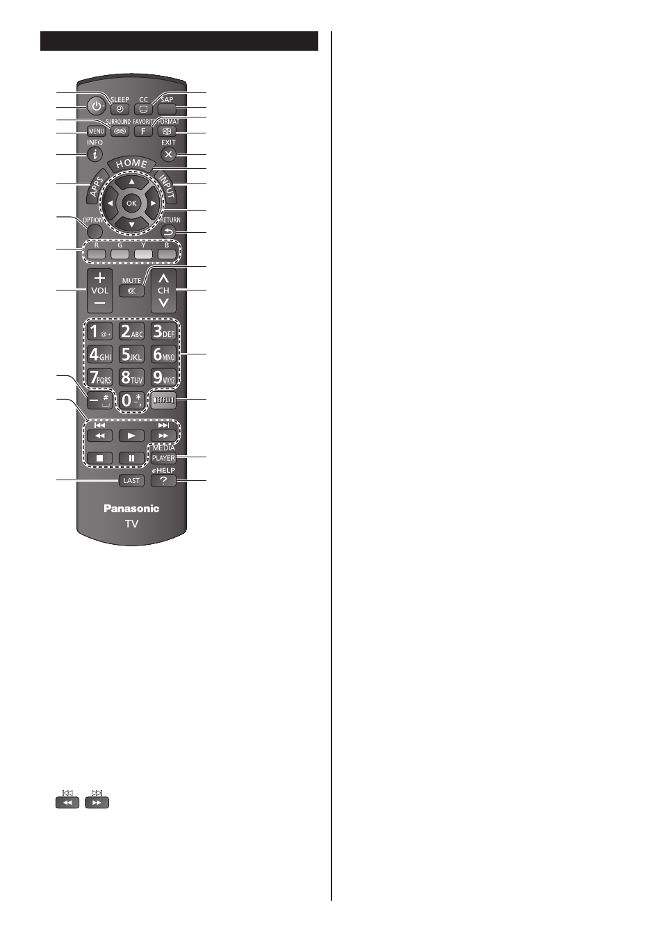 Remote control | Panasonic TC-60AS640U User Manual | Page 16 / 28