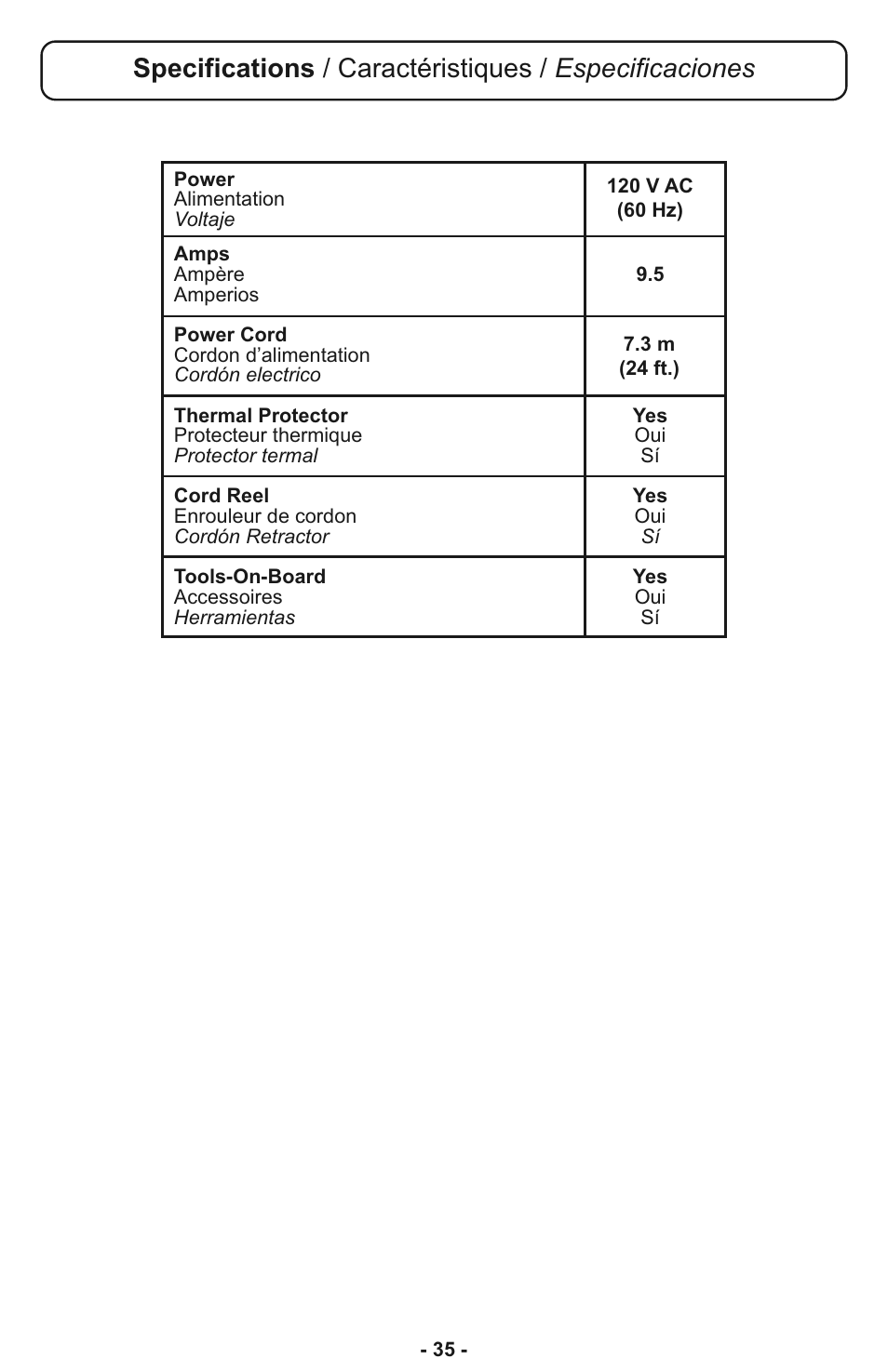 Specifications | Panasonic MC-CL933 User Manual | Page 35 / 44