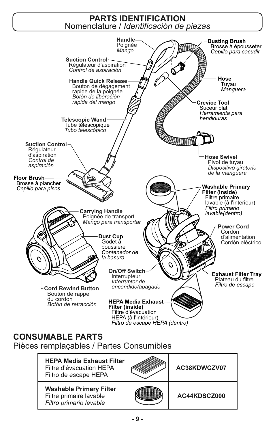 Parts identification | Panasonic MC-CL933 User Manual | Page 9 / 44