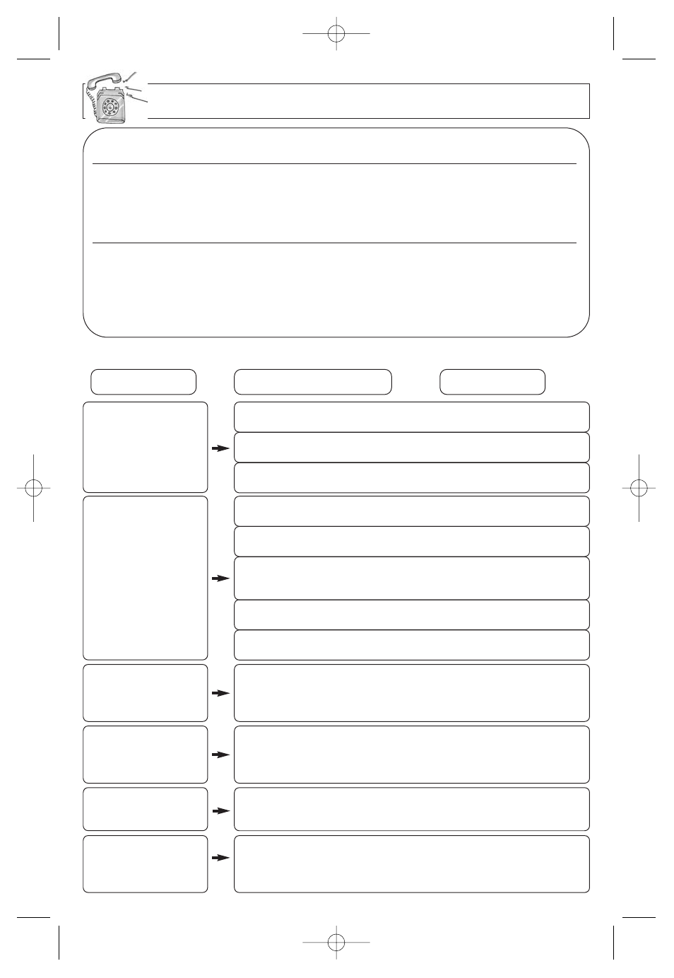 Before requesting service, These things are normal, Problem possible cause remedy | Panasonic NN-SN968B User Manual | Page 27 / 60