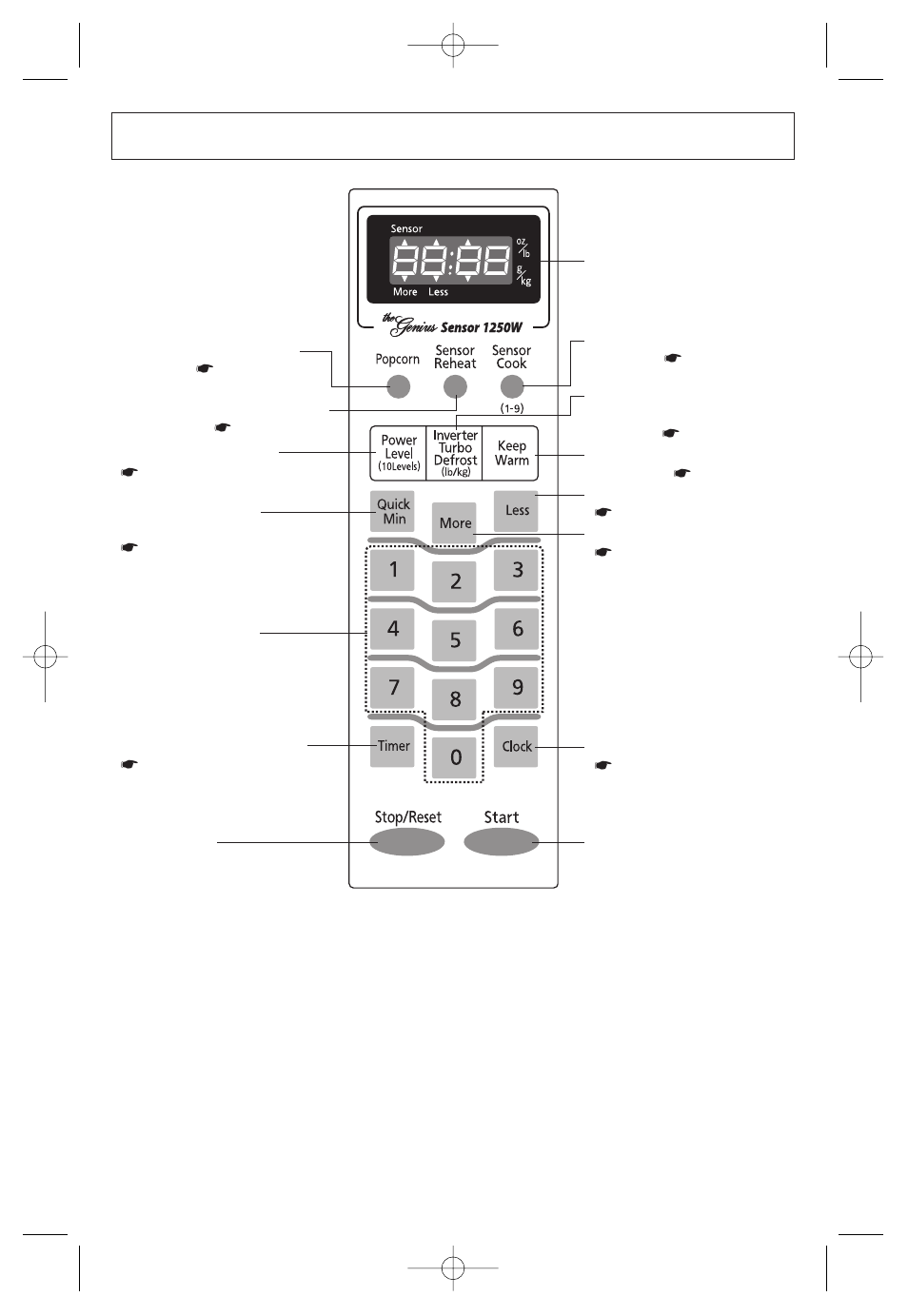 Panel de control | Panasonic NN-SN968B User Manual | Page 42 / 60