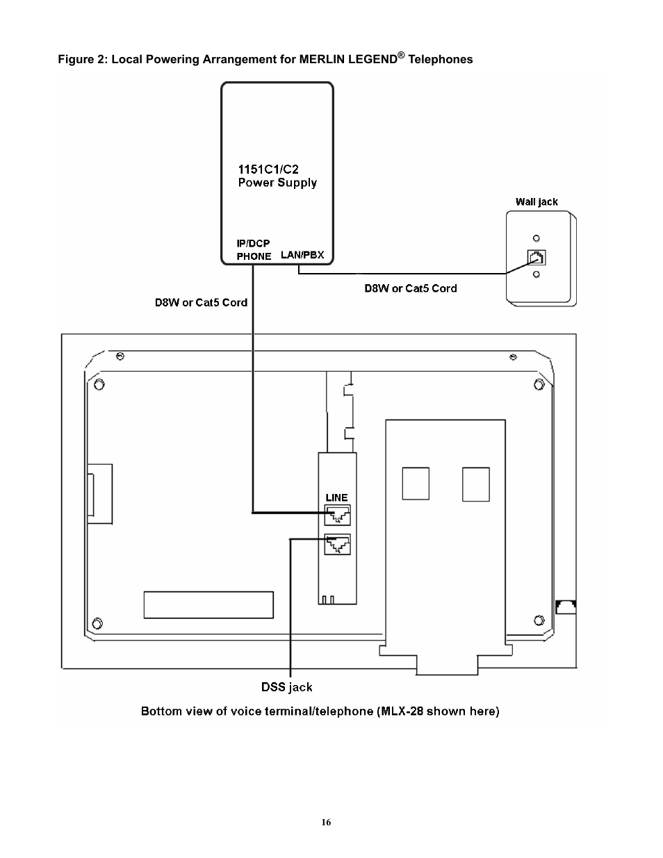 Avaya 1151C2 User Manual | Page 16 / 22