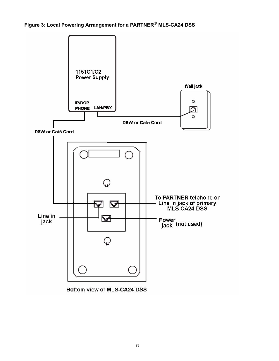 Avaya 1151C2 User Manual | Page 17 / 22