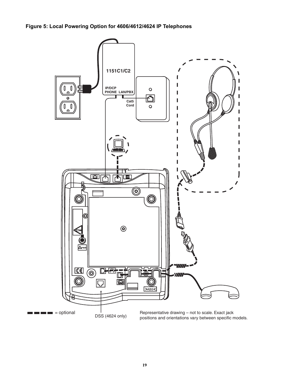 Avaya 1151C2 User Manual | Page 19 / 22