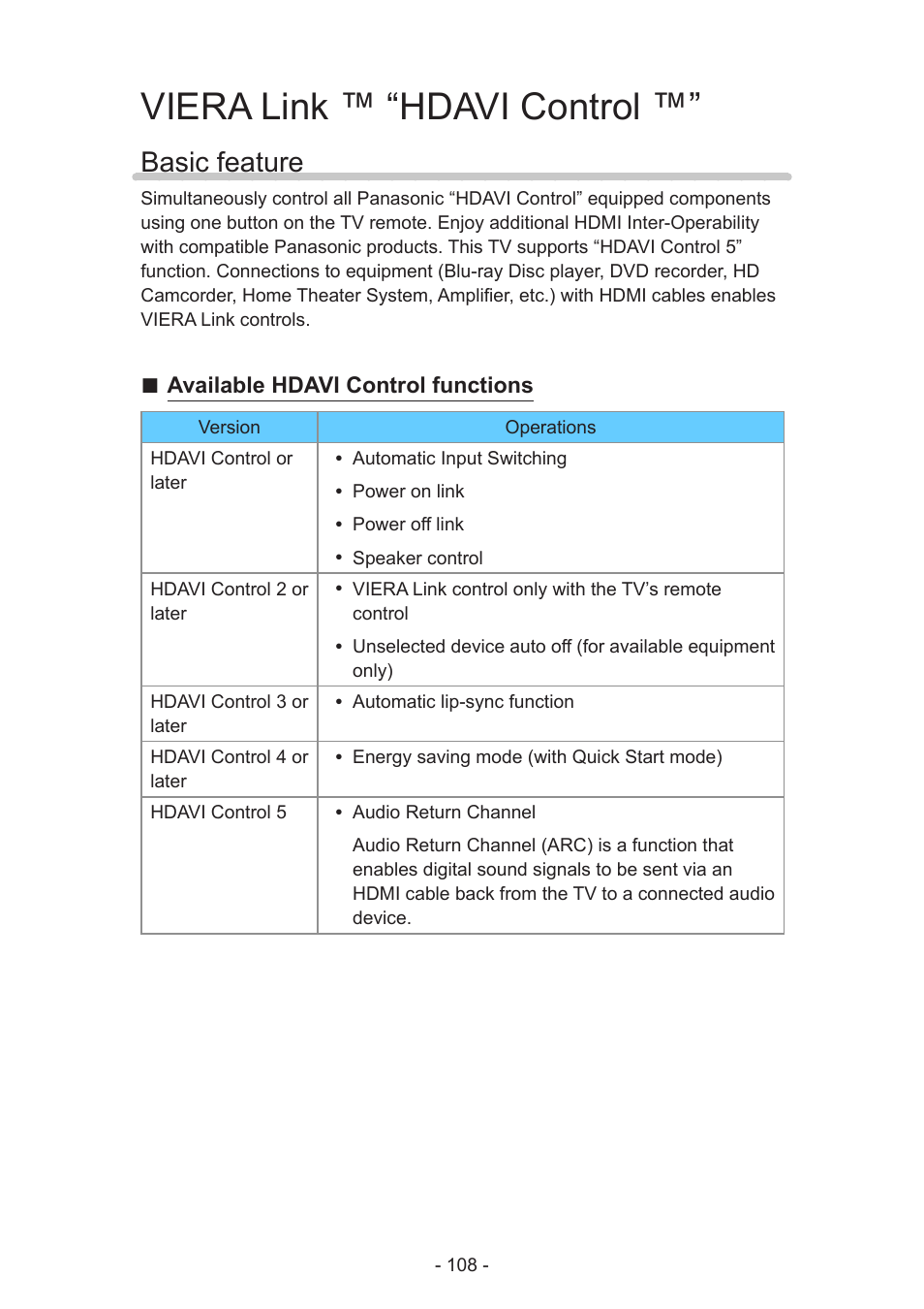 Viera link ™ “hdavi control, Basic feature, Available hdavi control functions | Panasonic TC-58AX800U User Manual | Page 108 / 209