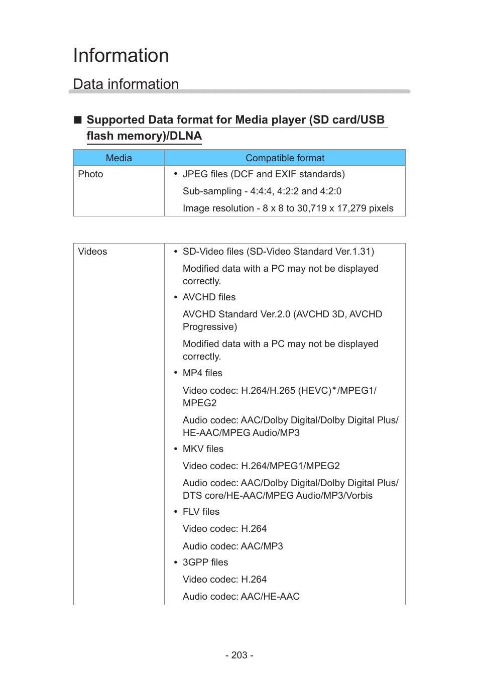 Information, Data information, Information > data information | Panasonic TC-58AX800U User Manual | Page 203 / 209