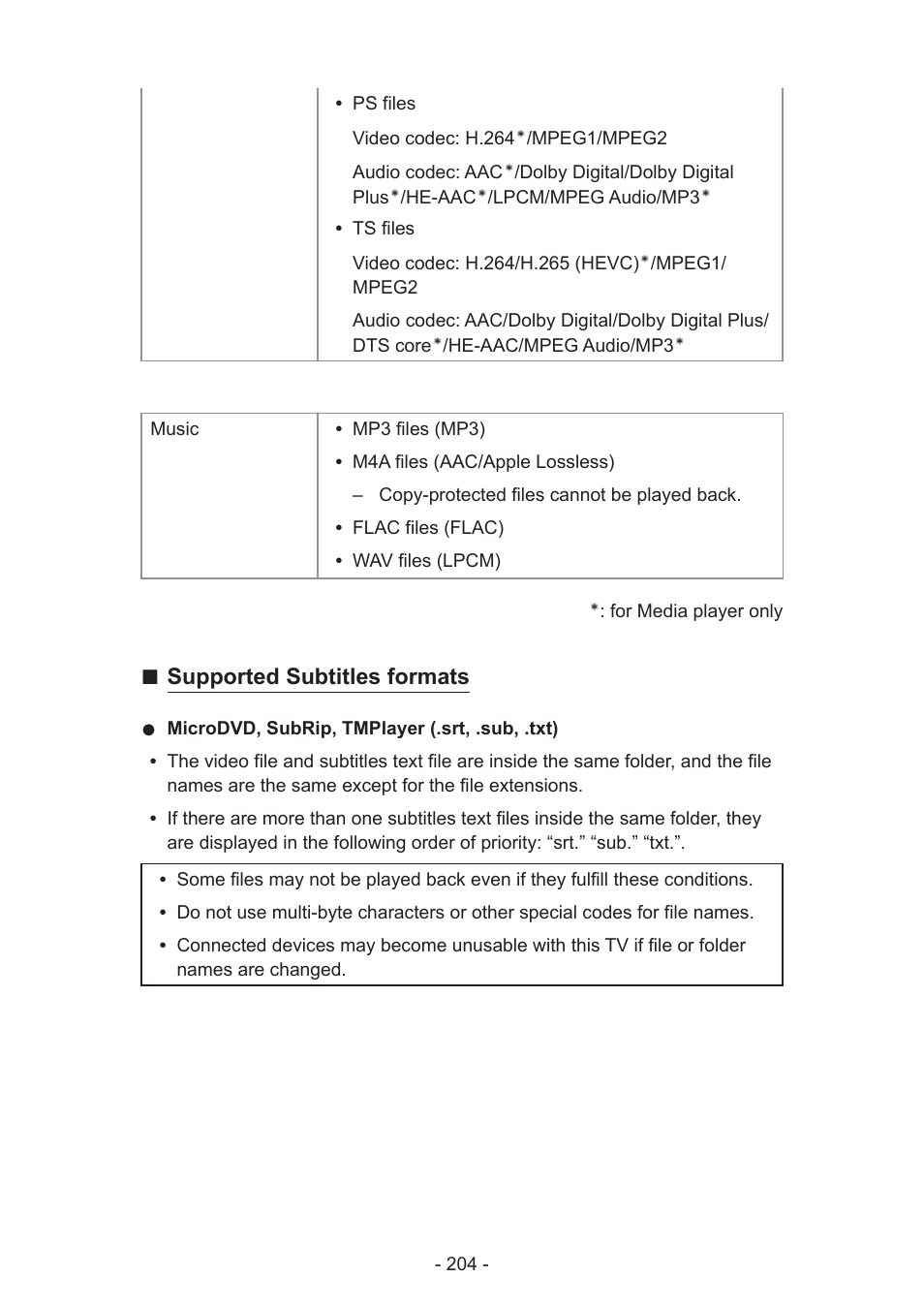 Supported subtitles formats | Panasonic TC-58AX800U User Manual | Page 204 / 209