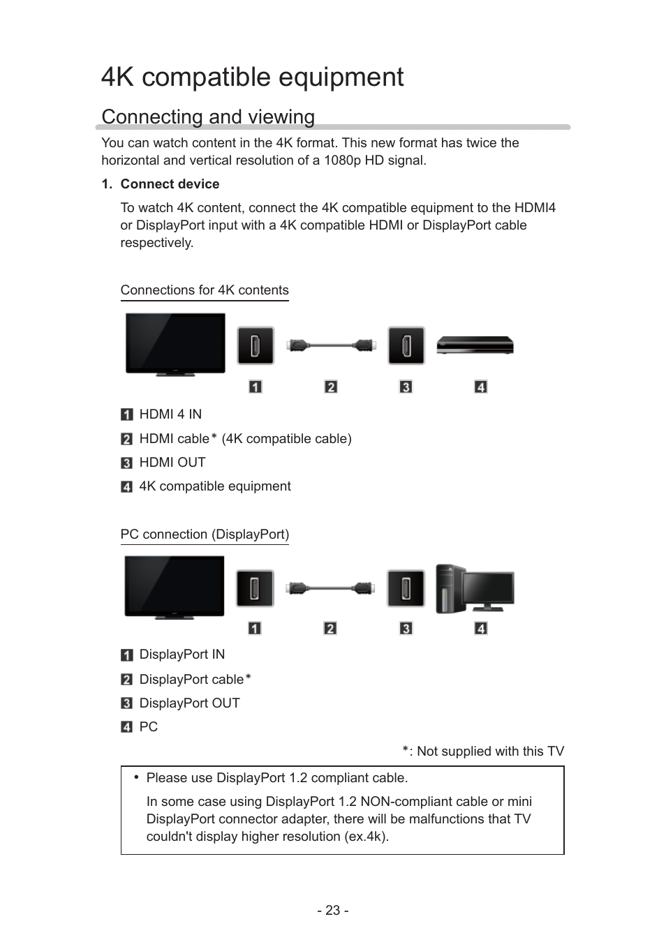 4k compatible equipment, Connecting and viewing | Panasonic TC-58AX800U User Manual | Page 23 / 209