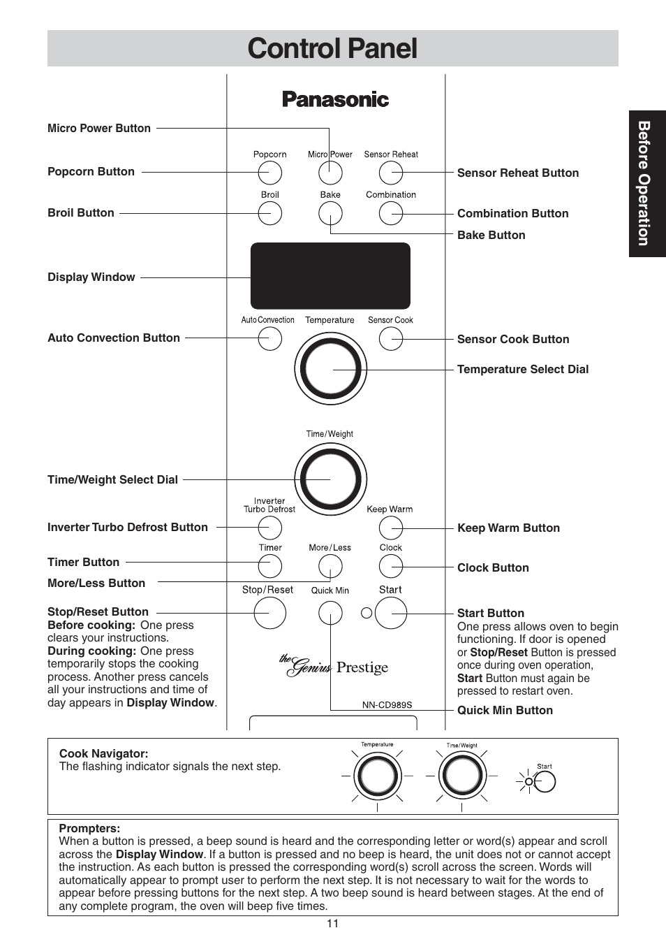 Control panel, Bef ore operation | Panasonic NN-CD989S User Manual | Page 11 / 30