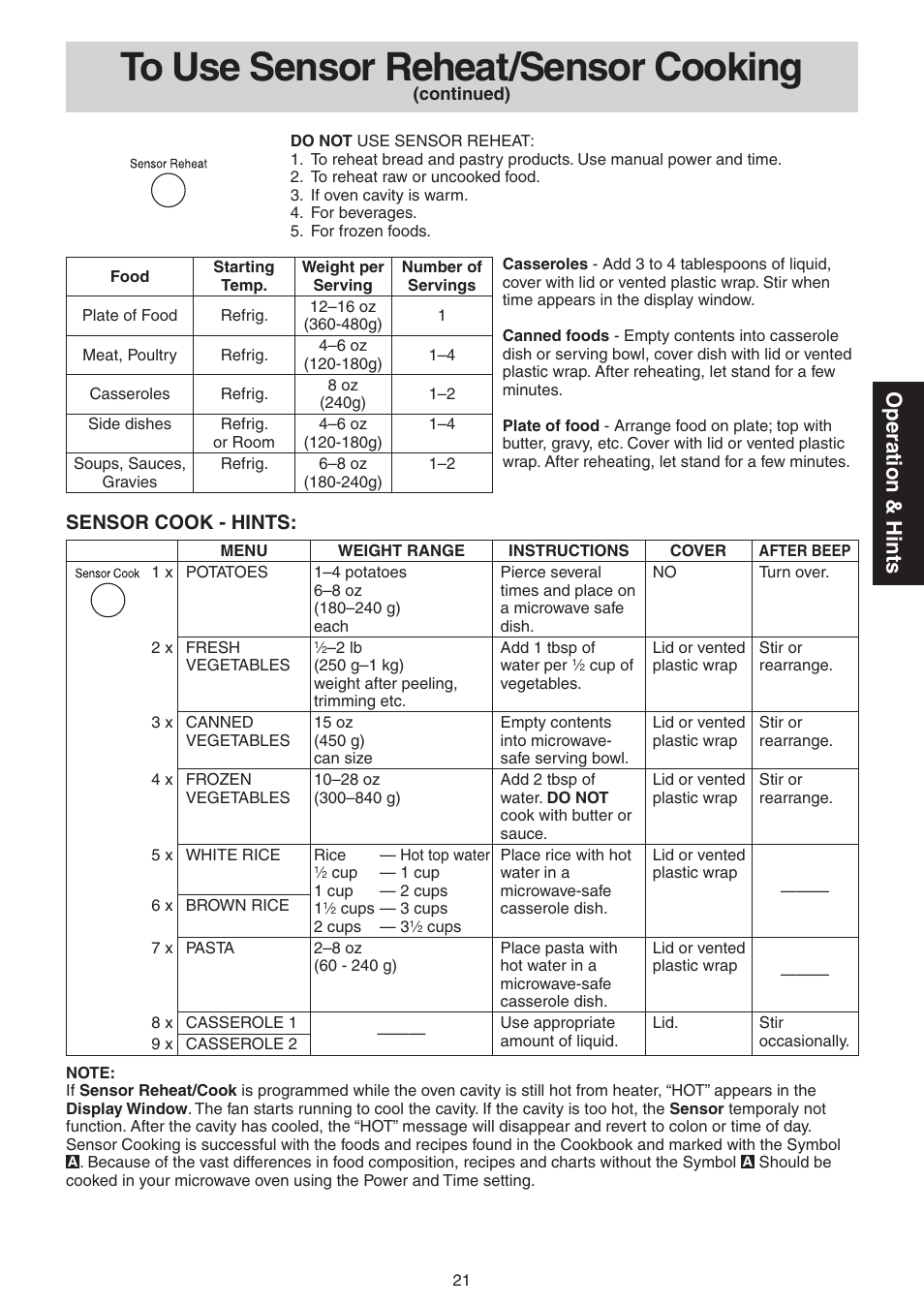 Operation & hints, Sensor cook - hints | Panasonic NN-CD989S User Manual | Page 21 / 30