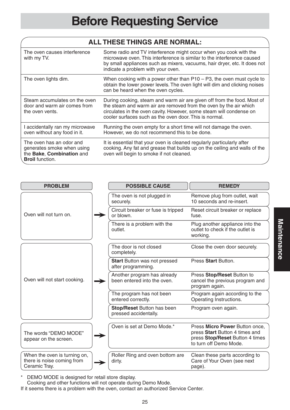 Maintenance, Before requesting service, All these things are normal | Panasonic NN-CD989S User Manual | Page 25 / 30