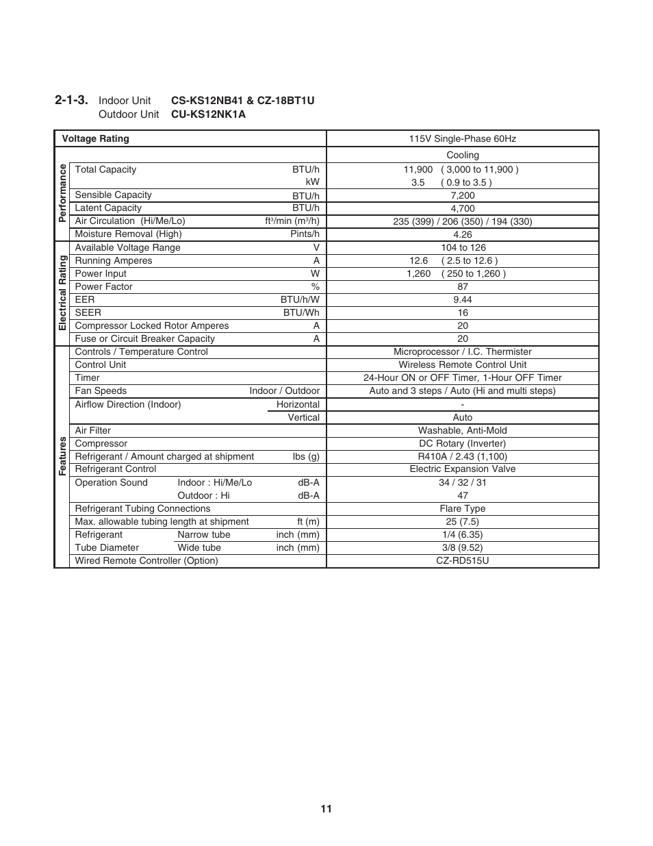 Panasonic KS12NB41A User Manual | Page 11 / 69