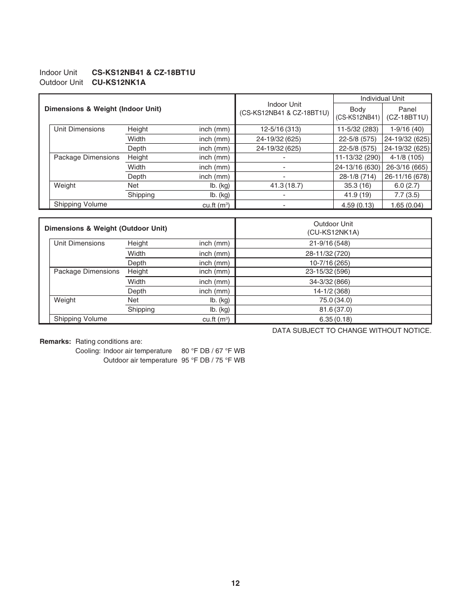 Panasonic KS12NB41A User Manual | Page 12 / 69