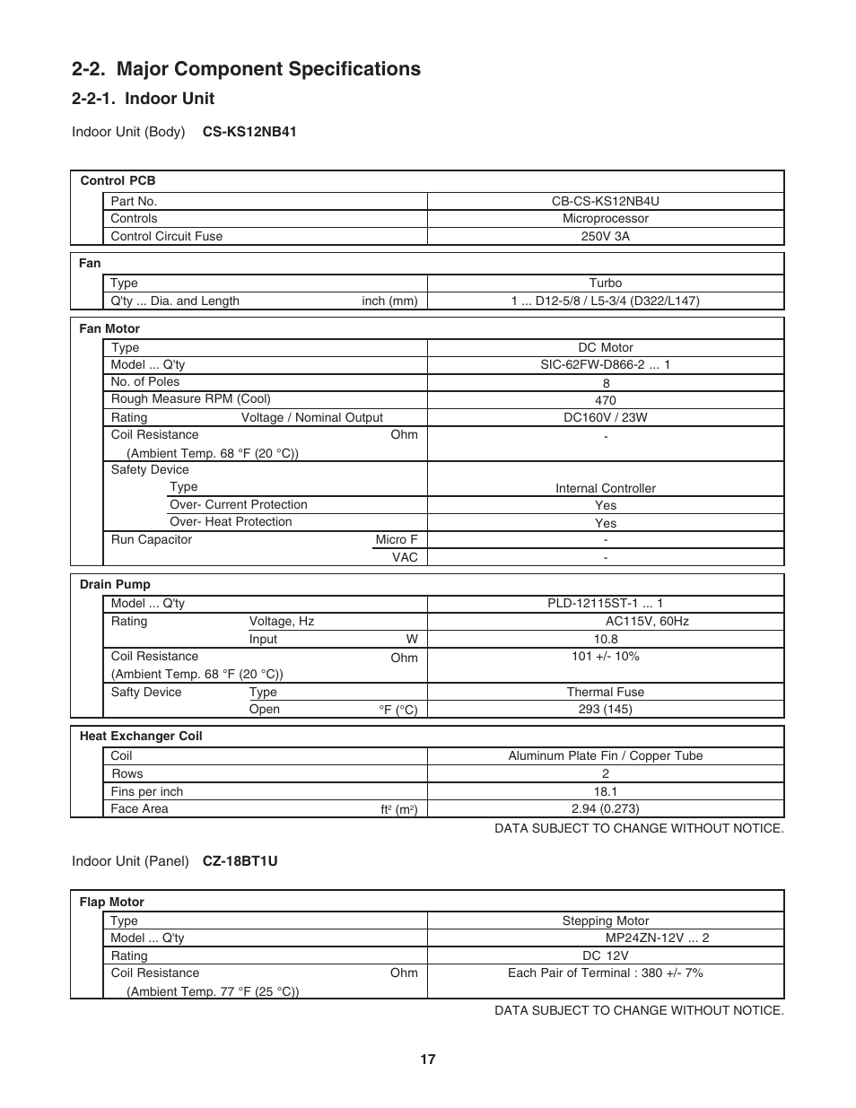 Major component specifications, 2. major component specifications, 2-1. indoor unit | Panasonic KS12NB41A User Manual | Page 17 / 69