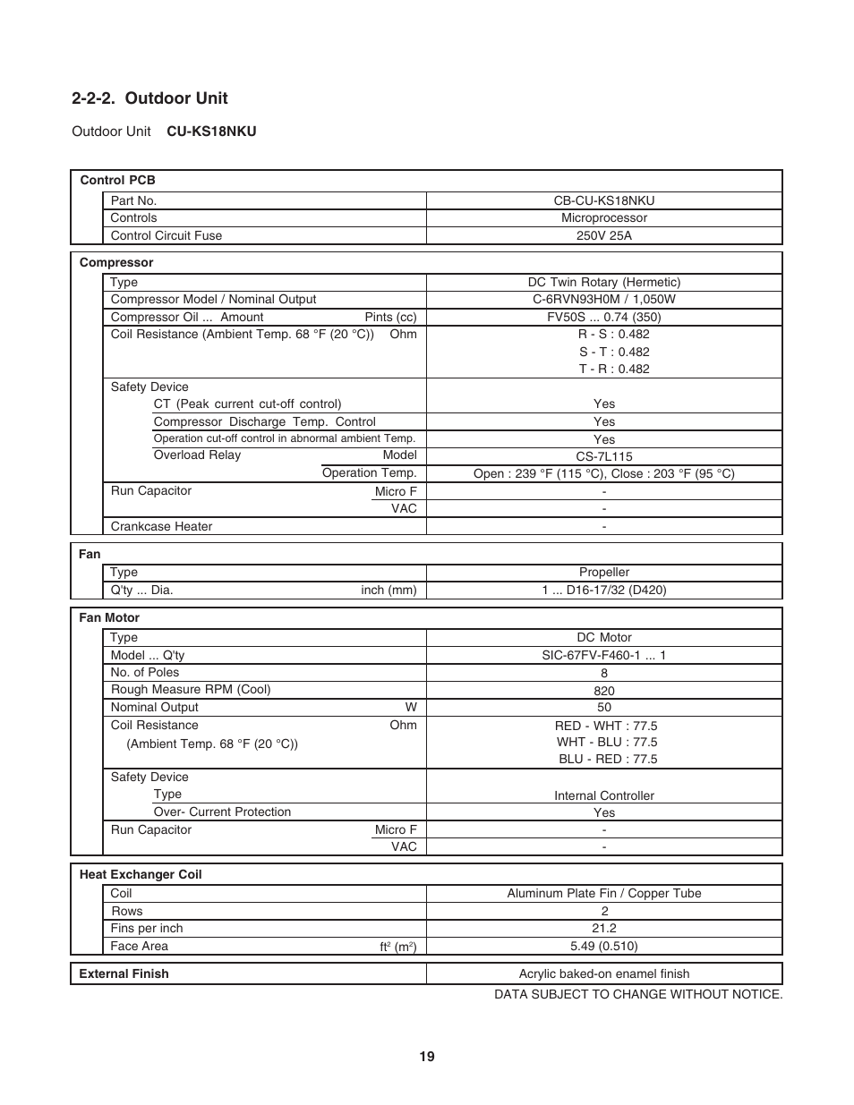 2-2. outdoor unit | Panasonic KS12NB41A User Manual | Page 19 / 69