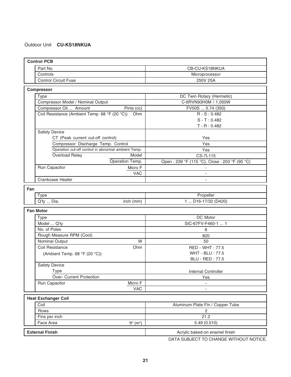 Panasonic KS12NB41A User Manual | Page 21 / 69