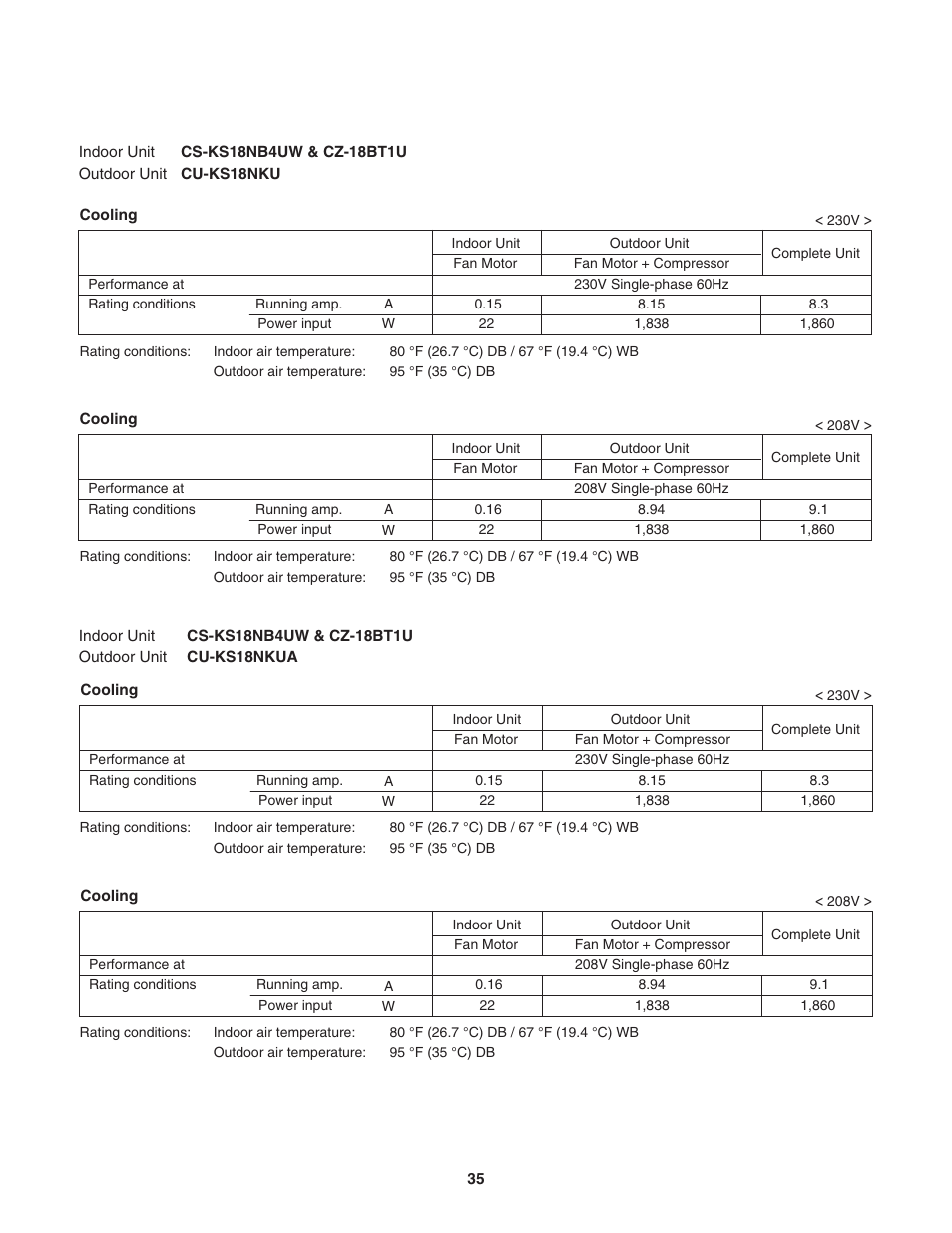Panasonic KS12NB41A User Manual | Page 35 / 69