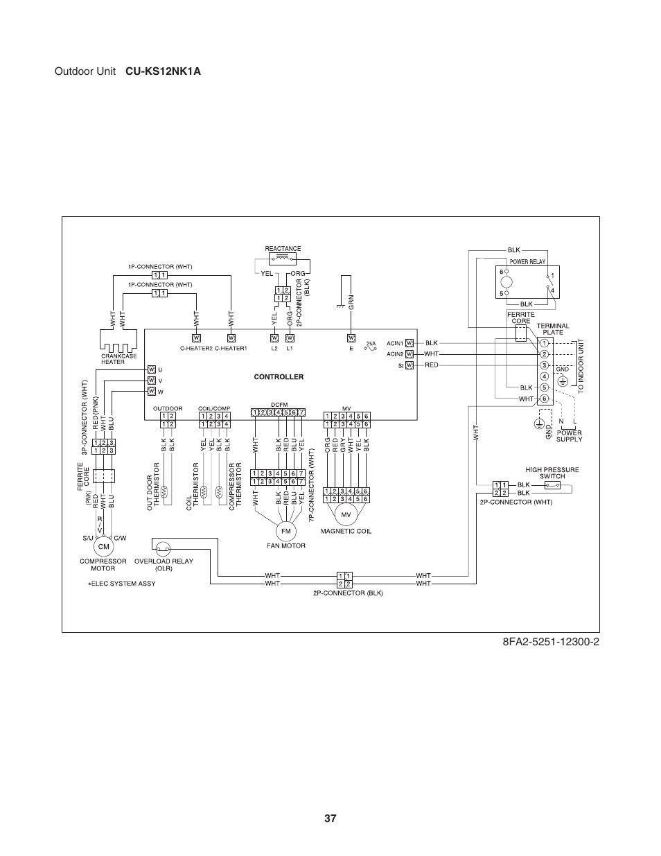 Panasonic KS12NB41A User Manual | Page 37 / 69