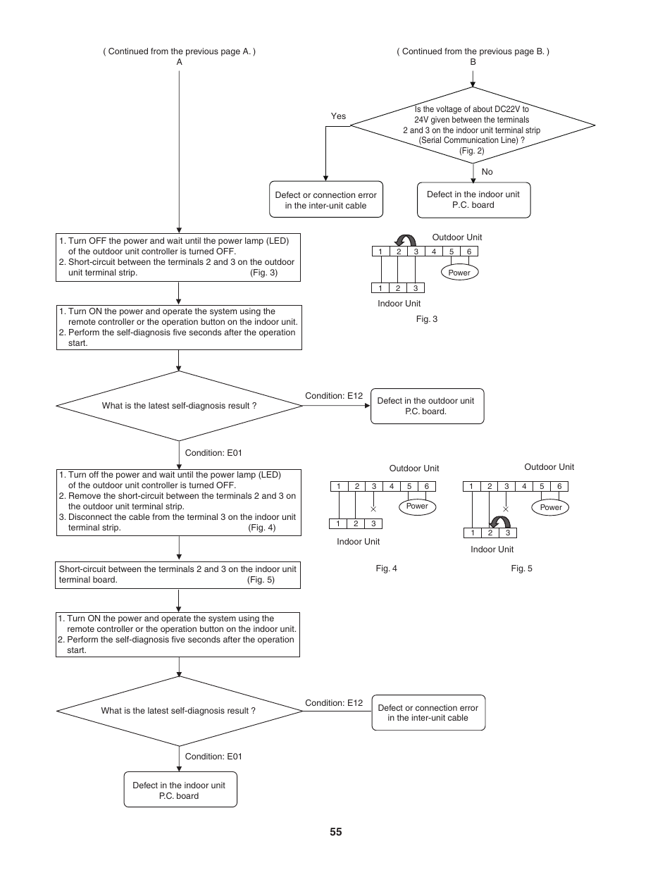 Panasonic KS12NB41A User Manual | Page 55 / 69