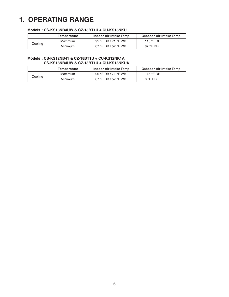 Operating range | Panasonic KS12NB41A User Manual | Page 6 / 69