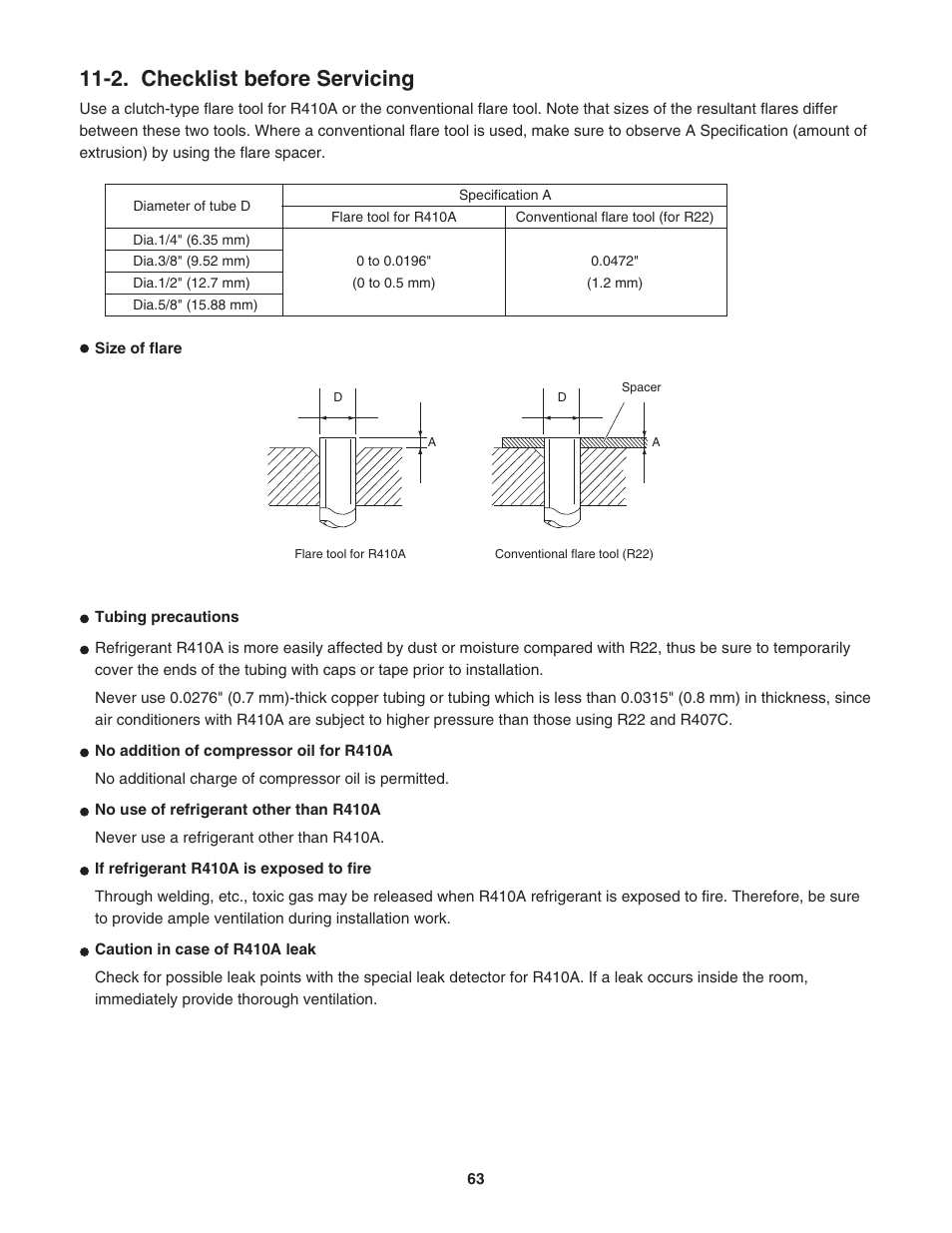 2. checklist before servicing | Panasonic KS12NB41A User Manual | Page 63 / 69