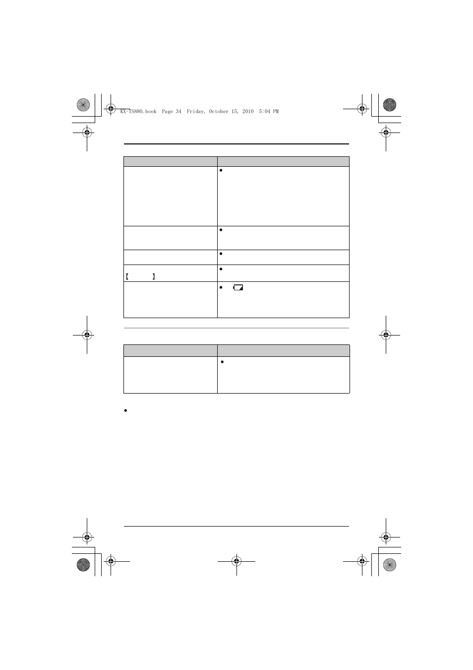 Useful information | Panasonic KX-TS880W User Manual | Page 34 / 49