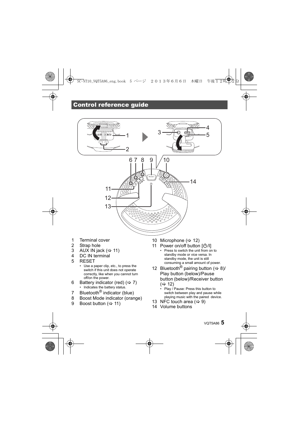 Control reference guide | Panasonic SC-NT10D User Manual | Page 5 / 20