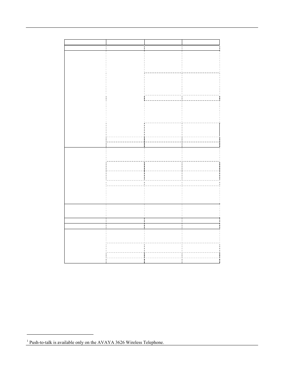 Standby menu | Avaya 3600 User Manual | Page 27 / 64