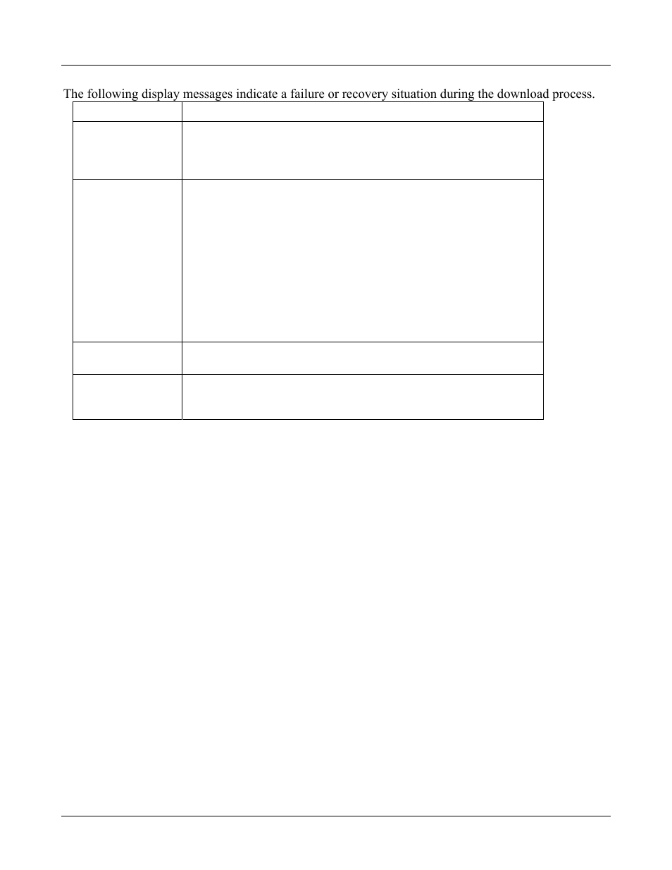 Download failure or recovery messages | Avaya 3600 User Manual | Page 51 / 64
