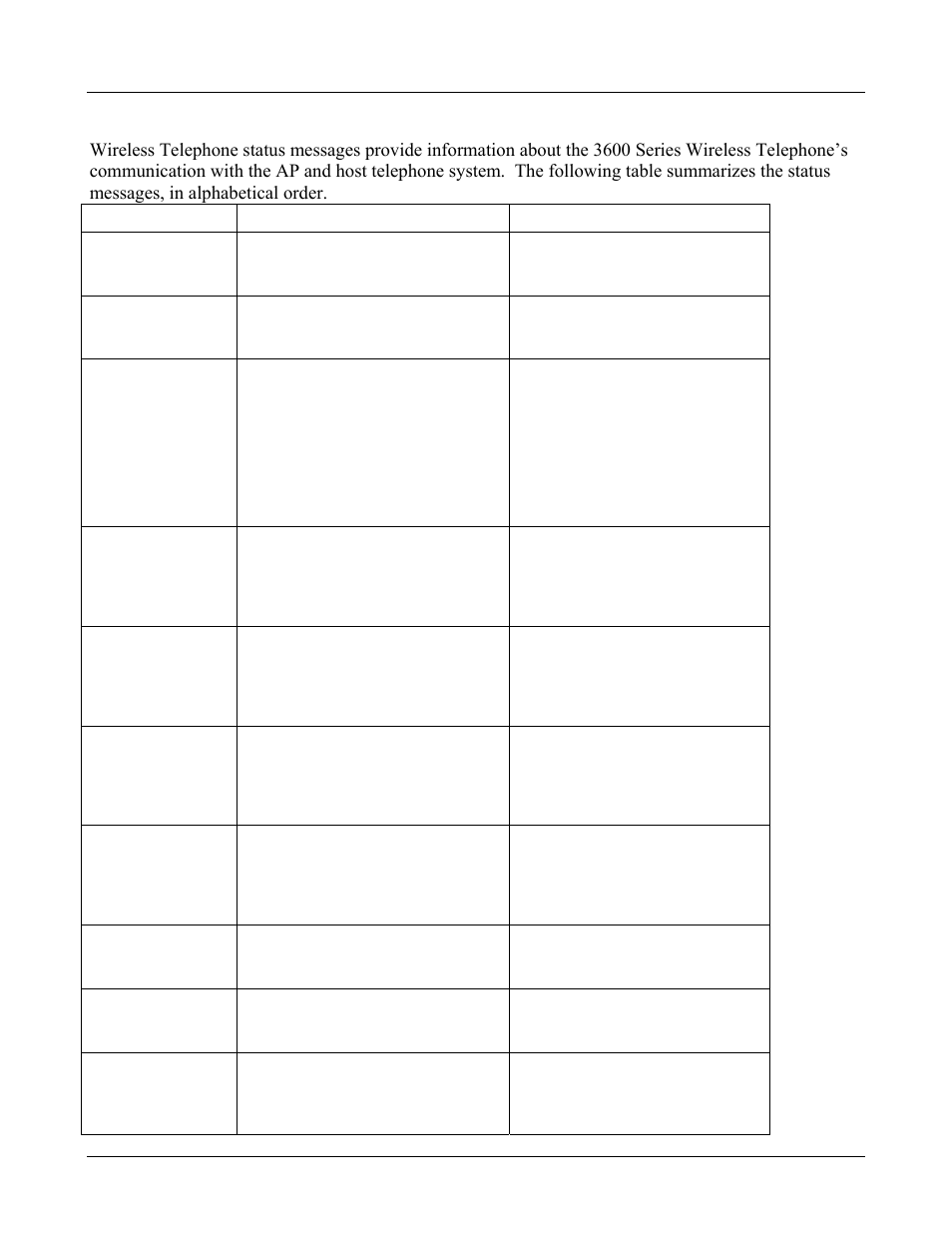 3 wireless telephone status messages, Wireless telephone status messages 53 | Avaya 3600 User Manual | Page 53 / 64