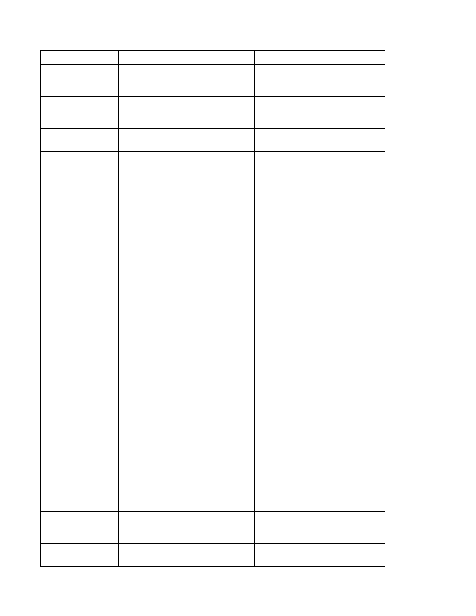 Avaya 3600 User Manual | Page 54 / 64