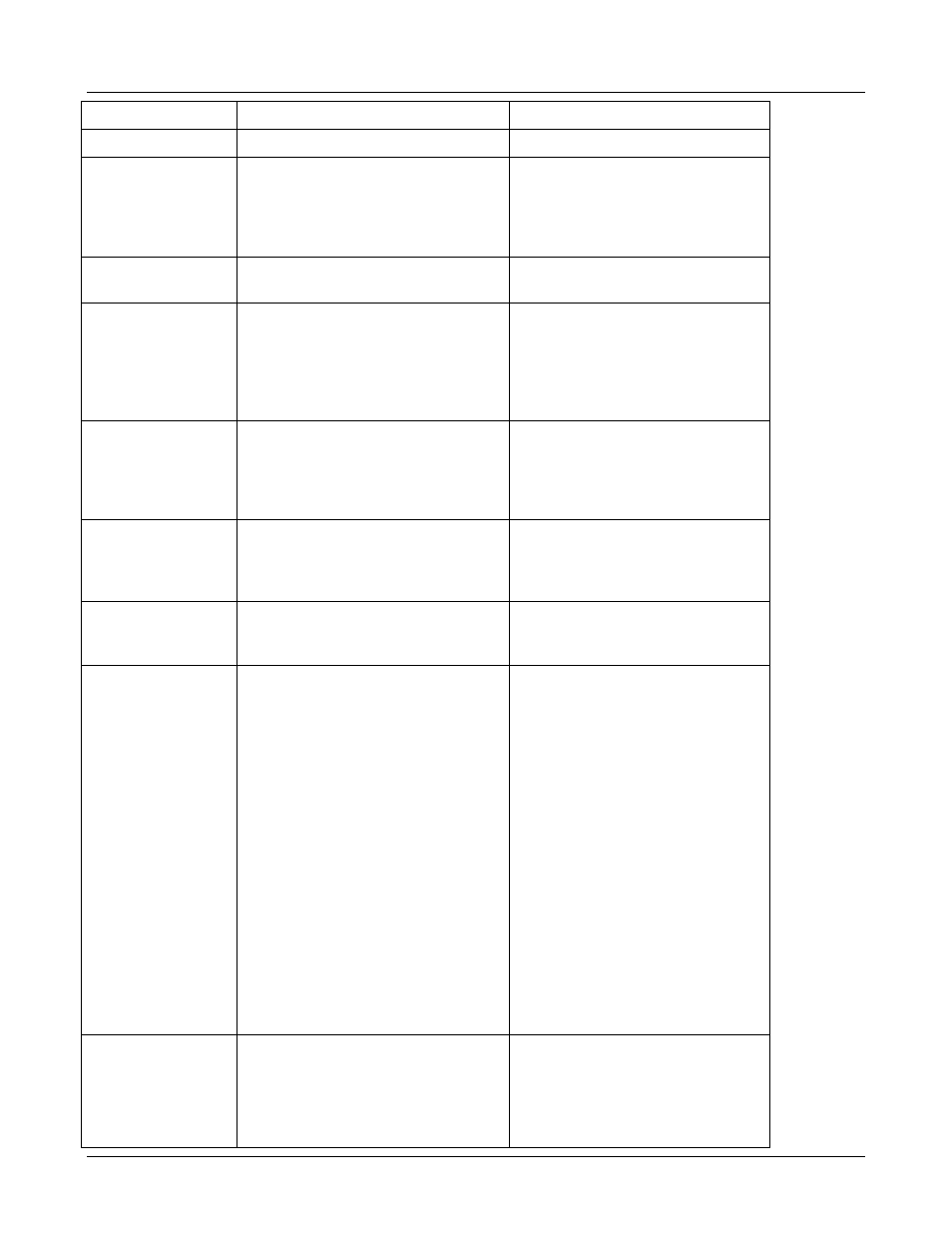 Avaya 3600 User Manual | Page 55 / 64