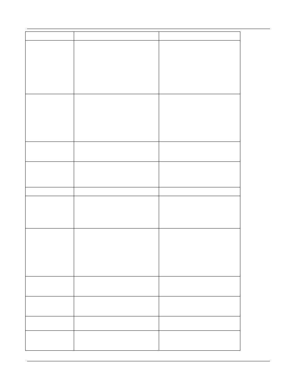 Avaya 3600 User Manual | Page 58 / 64