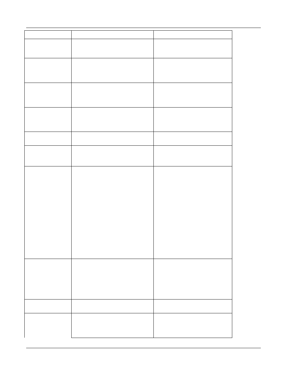 Avaya 3600 User Manual | Page 59 / 64