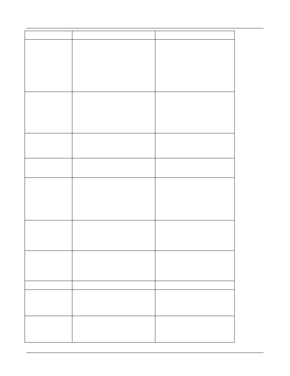 Avaya 3600 User Manual | Page 60 / 64
